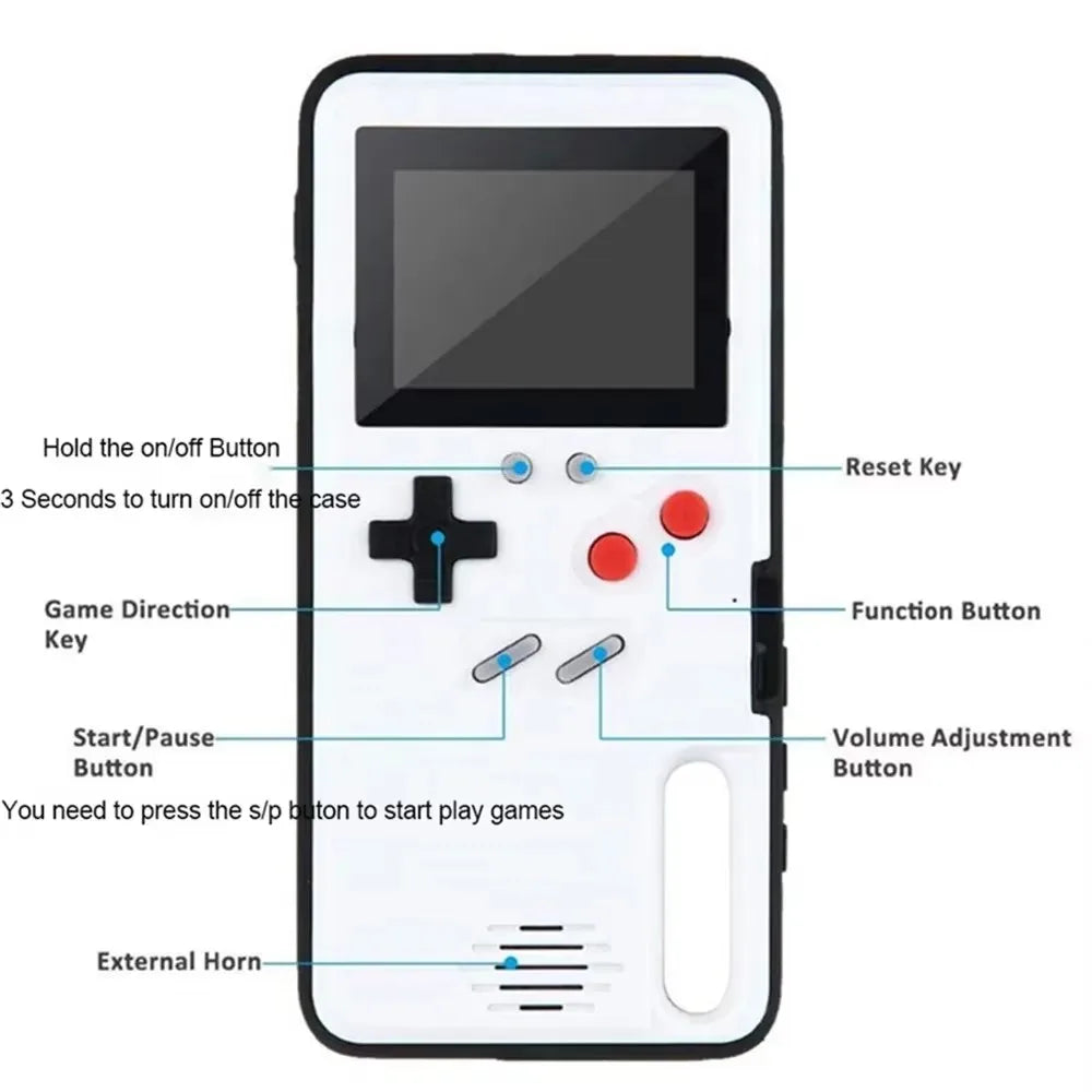 Retro Gameboy iPhone Case | Playable 3D Video Game Console Cover
