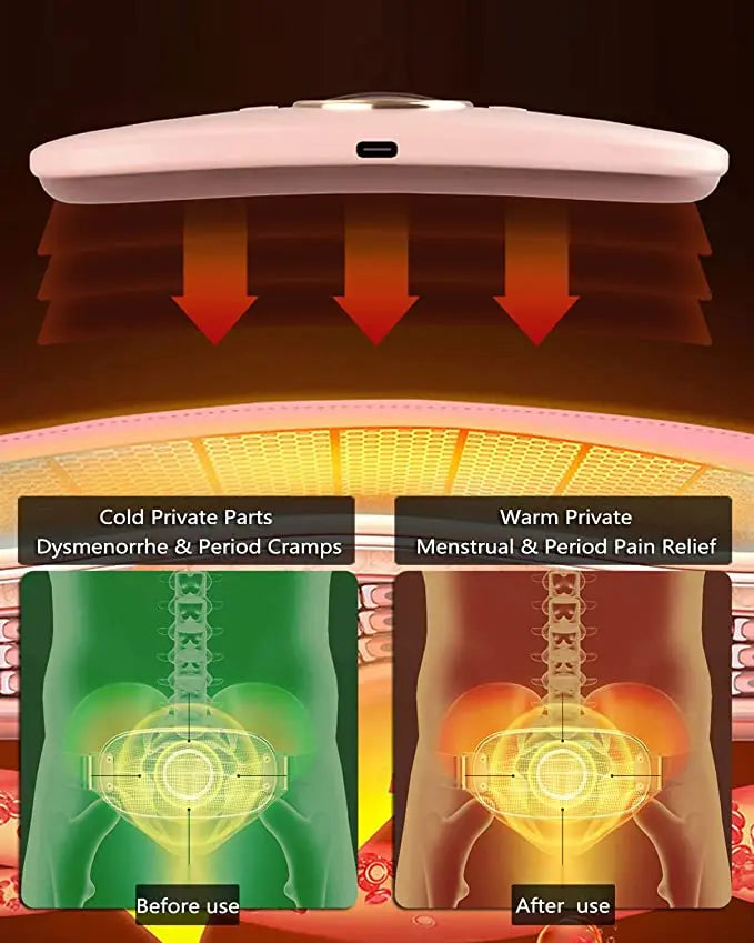 Menstrual Heating Self Massage Heat Period Pain Relief Portable Heating Pad Warming Belt Thermal Massager Stomach Heating Belt