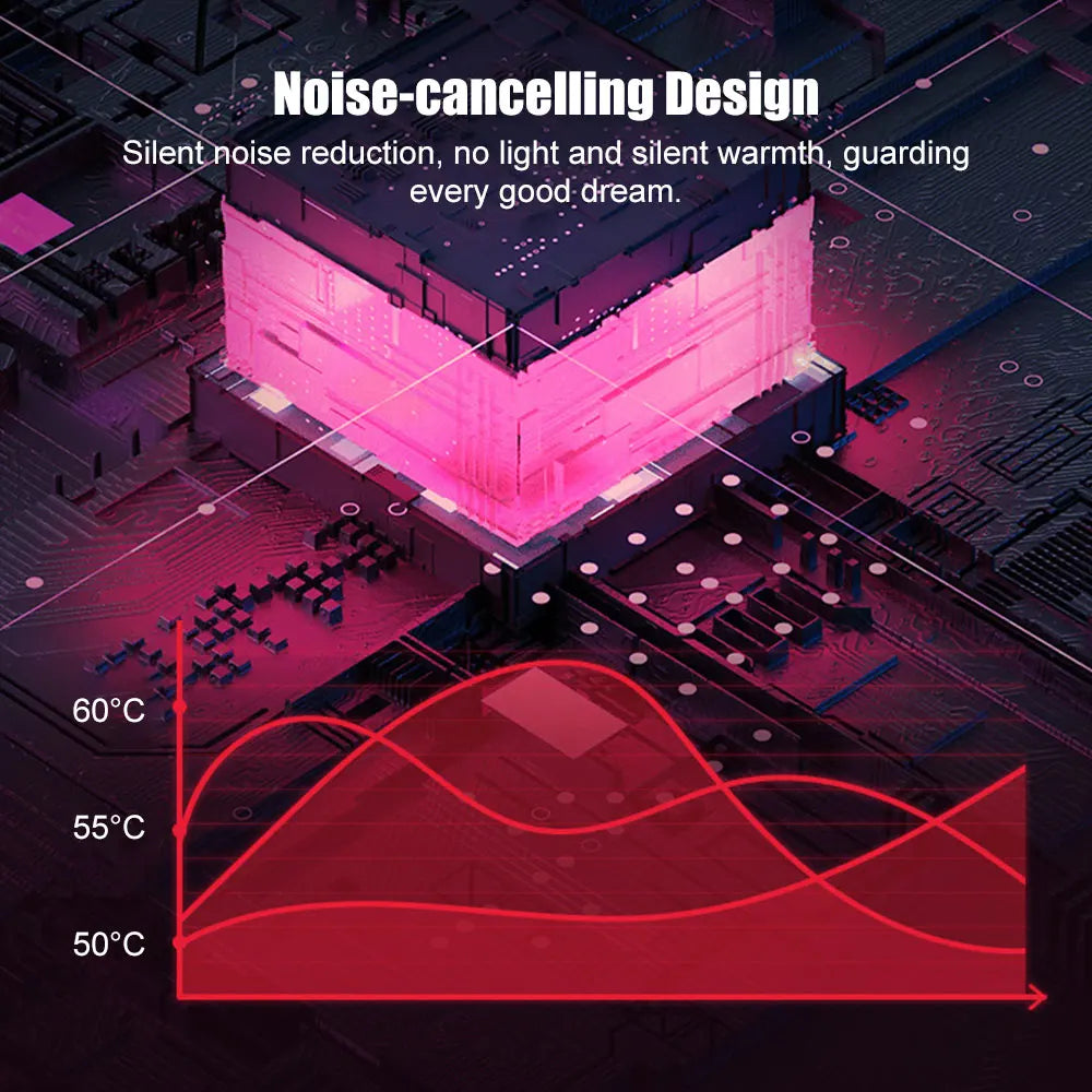 Menstrual Heating Self Massage Heat Period Pain Relief Portable Heating Pad Warming Belt Thermal Massager Stomach Heating Belt