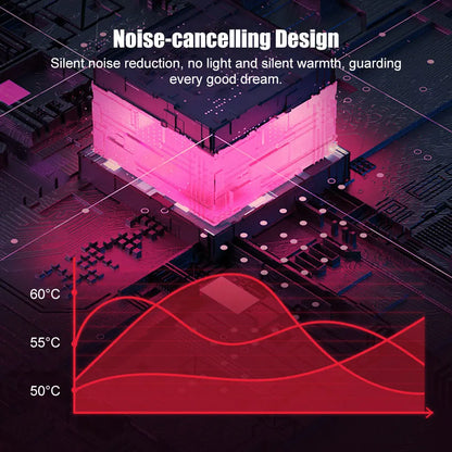 Menstrual Heating Self Massage Heat Period Pain Relief Portable Heating Pad Warming Belt Thermal Massager Stomach Heating Belt