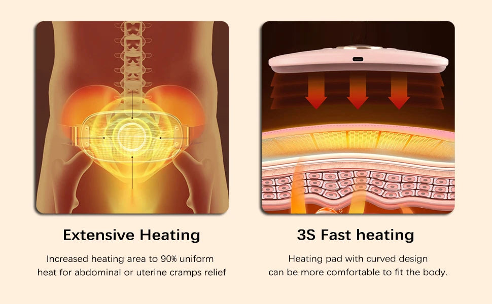 Menstrual Heating Self Massage Heat Period Pain Relief Portable Heating Pad Warming Belt Thermal Massager Stomach Heating Belt